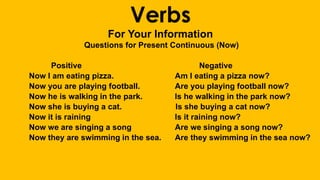 Verbs
For Your Information
Questions for Present Continuous (Now)
Positive Negative
Now I am eating pizza. Am I eating a pizza now?
Now you are playing football. Are you playing football now?
Now he is walking in the park. Is he walking in the park now?
Now she is buying a cat. Is she buying a cat now?
Now it is raining Is it raining now?
Now we are singing a song Are we singing a song now?
Now they are swimming in the sea. Are they swimming in the sea now?
 