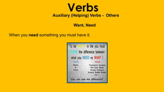 VerbsAuxiliary (Helping) Verbs - Others
Want, Need
When you need something you must have it.
 