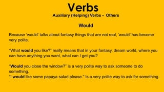 VerbsAuxiliary (Helping) Verbs - Others
Would
Because ‘would’ talks about fantasy things that are not real, ‘would’ has become
very polite.
“What would you like?” really means that in your fantasy, dream world, where you
can have anything you want, what can I get you?
“Would you close the window?” is a very polite way to ask someone to do
something.
“I would like some papaya salad please.” Is a very polite way to ask for something.
 
