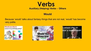 VerbsAuxiliary (Helping) Verbs - Others
Would
Because ‘would’ talks about fantasy things that are not real, ‘would’ has become
very polite.
 