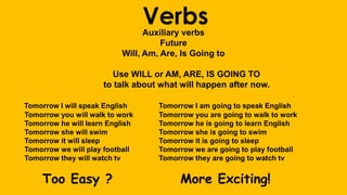 VerbsAuxiliary verbs
Future
Will, Am, Are, Is Going to
Use WILL or AM, ARE, IS GOING TO
to talk about what will happen after now.
Tomorrow I will speak English Tomorrow I am going to speak English
Tomorrow you will walk to work Tomorrow you are going to walk to work
Tomorrow he will learn English Tomorrow he is going to learn English
Tomorrow she will swim Tomorrow she is going to swim
Tomorrow it will sleep Tomorrow it is going to sleep
Tomorrow we will play football Tomorrow we are going to play football
Tomorrow they will watch tv Tomorrow they are going to watch tv
Too Easy ? More Exciting!
 