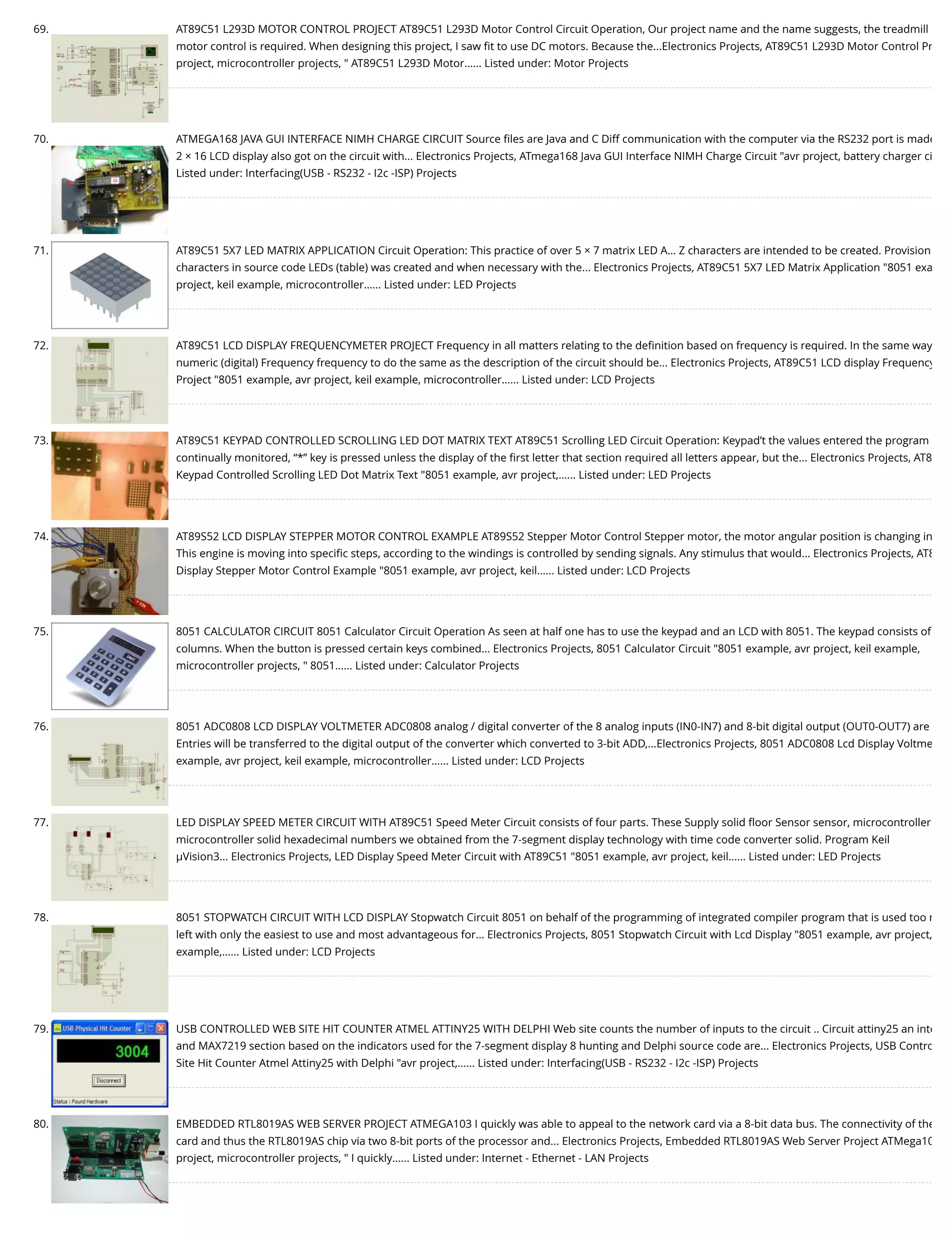69. AT89C51 L293D MOTOR CONTROL PROJECT AT89C51 L293D Motor Control Circuit Operation, Our project name and the name suggests, the treadmill motor control is required. When designing this project, I saw ﬁt to use DC motors. Because the...Electronics Projects, AT89C51 L293D Motor Control Pr project, microcontroller projects, " AT89C51 L293D Motor…... Listed under: Motor Projects 70. ATMEGA168 JAVA GUI INTERFACE NIMH CHARGE CIRCUIT Source ﬁles are Java and C Diff communication with the computer via the RS232 port is made 2 × 16 LCD display also got on the circuit with... Electronics Projects, ATmega168 Java GUI Interface NIMH Charge Circuit "avr project, battery charger ci Listed under: Interfacing(USB - RS232 - I2c -ISP) Projects 71. AT89C51 5X7 LED MATRIX APPLICATION Circuit Operation: This practice of over 5 × 7 matrix LED A… Z characters are intended to be created. Provision characters in source code LEDs (table) was created and when necessary with the... Electronics Projects, AT89C51 5X7 LED Matrix Application "8051 exa project, keil example, microcontroller…... Listed under: LED Projects 72. AT89C51 LCD DISPLAY FREQUENCYMETER PROJECT Frequency in all matters relating to the deﬁnition based on frequency is required. In the same way numeric (digital) Frequency frequency to do the same as the description of the circuit should be... Electronics Projects, AT89C51 LCD display Frequency Project "8051 example, avr project, keil example, microcontroller…... Listed under: LCD Projects 73. AT89C51 KEYPAD CONTROLLED SCROLLING LED DOT MATRIX TEXT AT89C51 Scrolling LED Circuit Operation: Keypad’t the values entered the program continually monitored, “*” key is pressed unless the display of the ﬁrst letter that section required all letters appear, but the... Electronics Projects, AT8 Keypad Controlled Scrolling LED Dot Matrix Text "8051 example, avr project,…... Listed under: LED Projects 74. AT89S52 LCD DISPLAY STEPPER MOTOR CONTROL EXAMPLE AT89S52 Stepper Motor Control Stepper motor, the motor angular position is changing in This engine is moving into speciﬁc steps, according to the windings is controlled by sending signals. Any stimulus that would... Electronics Projects, AT8 Display Stepper Motor Control Example "8051 example, avr project, keil…... Listed under: LCD Projects 75. 8051 CALCULATOR CIRCUIT 8051 Calculator Circuit Operation As seen at half one has to use the keypad and an LCD with 8051. The keypad consists of columns. When the button is pressed certain keys combined... Electronics Projects, 8051 Calculator Circuit "8051 example, avr project, keil example, microcontroller projects, " 8051…... Listed under: Calculator Projects 76. 8051 ADC0808 LCD DISPLAY VOLTMETER ADC0808 analog / digital converter of the 8 analog inputs (IN0-IN7) and 8-bit digital output (OUT0-OUT7) are Entries will be transferred to the digital output of the converter which converted to 3-bit ADD,...Electronics Projects, 8051 ADC0808 Lcd Display Voltme example, avr project, keil example, microcontroller…... Listed under: LCD Projects 77. LED DISPLAY SPEED METER CIRCUIT WITH AT89C51 Speed Meter Circuit consists of four parts. These Supply solid ﬂoor Sensor sensor, microcontroller microcontroller solid hexadecimal numbers we obtained from the 7-segment display technology with time code converter solid. Program Keil µVision3... Electronics Projects, LED Display Speed Meter Circuit with AT89C51 "8051 example, avr project, keil…... Listed under: LED Projects 78. 8051 STOPWATCH CIRCUIT WITH LCD DISPLAY Stopwatch Circuit 8051 on behalf of the programming of integrated compiler program that is used too m left with only the easiest to use and most advantageous for... Electronics Projects, 8051 Stopwatch Circuit with Lcd Display "8051 example, avr project, example,…... Listed under: LCD Projects 79. USB CONTROLLED WEB SITE HIT COUNTER ATMEL ATTINY25 WITH DELPHI Web site counts the number of inputs to the circuit .. Circuit attiny25 an inte and MAX7219 section based on the indicators used for the 7-segment display 8 hunting and Delphi source code are... Electronics Projects, USB Contro Site Hit Counter Atmel Attiny25 with Delphi "avr project,…... Listed under: Interfacing(USB - RS232 - I2c -ISP) Projects 80. EMBEDDED RTL8019AS WEB SERVER PROJECT ATMEGA103 I quickly was able to appeal to the network card via a 8-bit data bus. The connectivity of the card and thus the RTL8019AS chip via two 8-bit ports of the processor and... Electronics Projects, Embedded RTL8019AS Web Server Project ATMega10 project, microcontroller projects, " I quickly…... Listed under: Internet - Ethernet - LAN Projects 