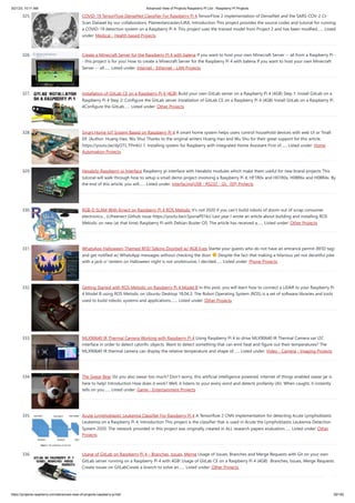Advanced View of Projects Raspberry Pi List - Raspberry PI Projects.pdf