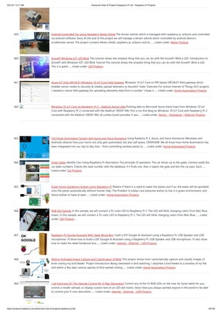 The Tolist Raspberry Advanced View of Projects Raspberry Pi List - Raspberry PI Projects.pdf
