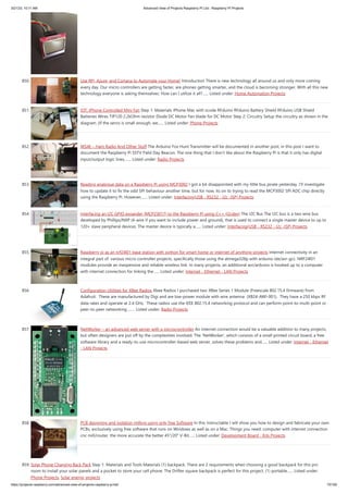 Advanced View of Projects Raspberry Pi List - Raspberry PI Projects.pdf