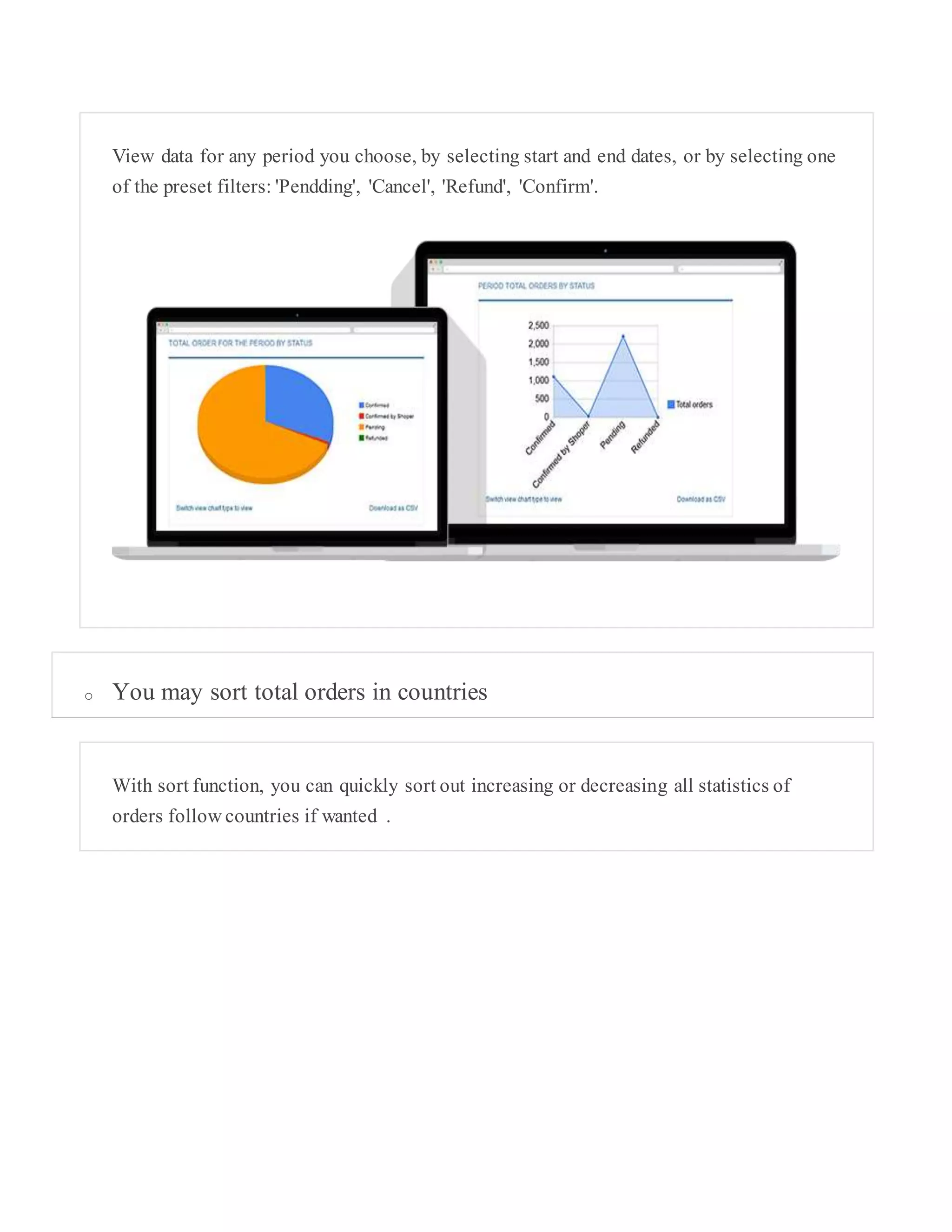 View data for any period you choose, by selecting start and end dates, or by selecting one
of the preset filters: 'Pendding', 'Cancel', 'Refund', 'Confirm'.
o You may sort total orders in countries
With sort function, you can quickly sort out increasing or decreasing all statistics of
orders follow countries if wanted .
 