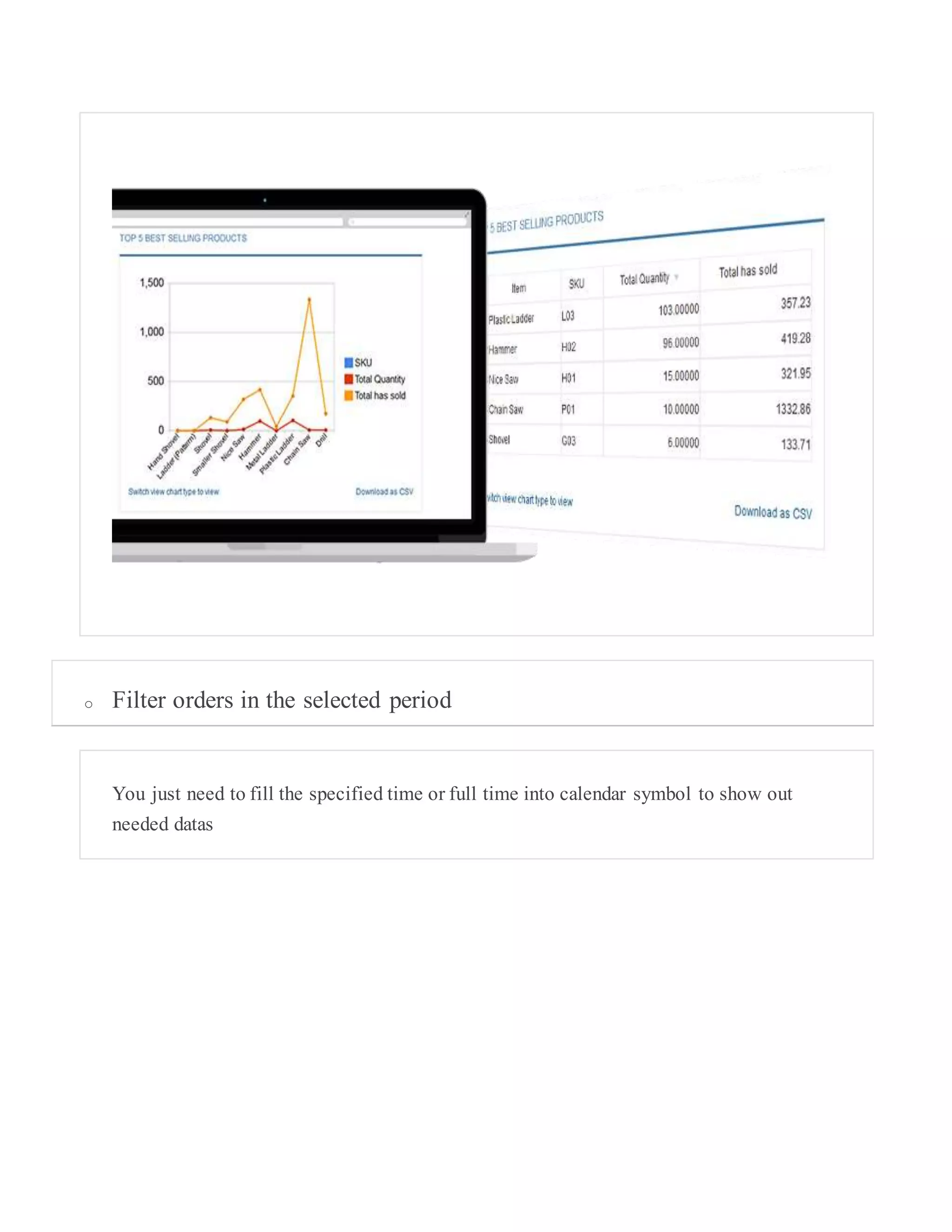 o Filter orders in the selected period
You just need to fill the specified time or full time into calendar symbol to show out
needed datas
 