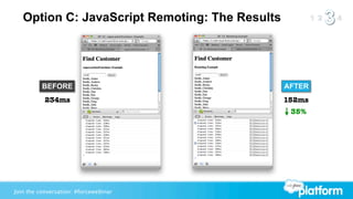 Option C: JavaScript Remoting: The Results




          BEFORE                                AFTER
           234ms                                152ms
                                                 35%




Join the conversation: #forcewebinar
 