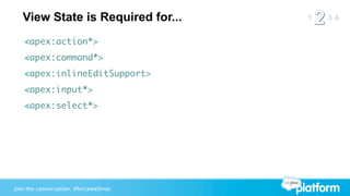 View State is Required for...
   <apex:action*>
   <apex:command*>
   <apex:inlineEditSupport>
   <apex:input*>
   <apex:select*>




Join the conversation: #forcewebinar
 