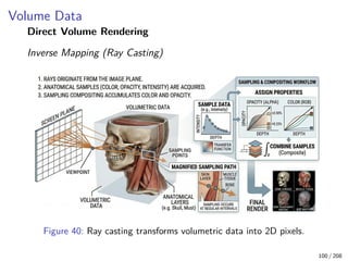 Advanced Data Visualization Techniques | PDF