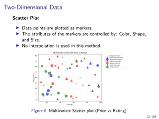 Advanced Data Visualization Techniques | PDF