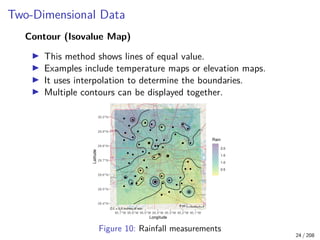 Advanced Data Visualization Techniques | PDF
