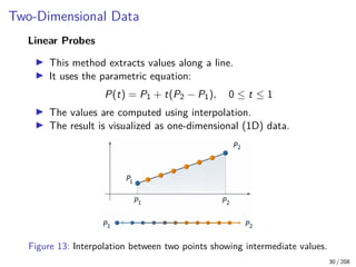 Advanced Data Visualization Techniques | PDF