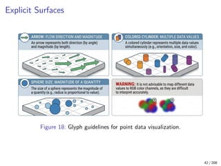 Advanced Data Visualization Techniques | PDF