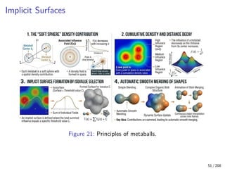 Advanced Data Visualization Techniques | PDF