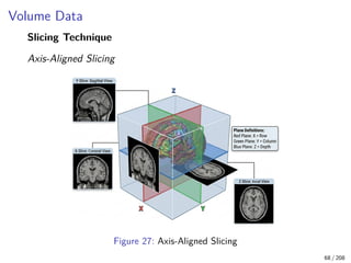 Advanced Data Visualization Techniques | PDF