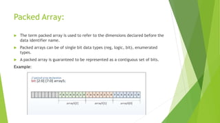 advancedvlsisystemverilogbychinnifinal-201114060759.pdf