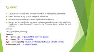 advancedvlsisystemverilogbychinnifinal-201114060759.pdf