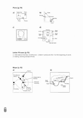 Advanced Vocabulary & Idiom.