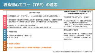 経食道心エコー 適応症例と評価について【ADVANCED】 | PPTX