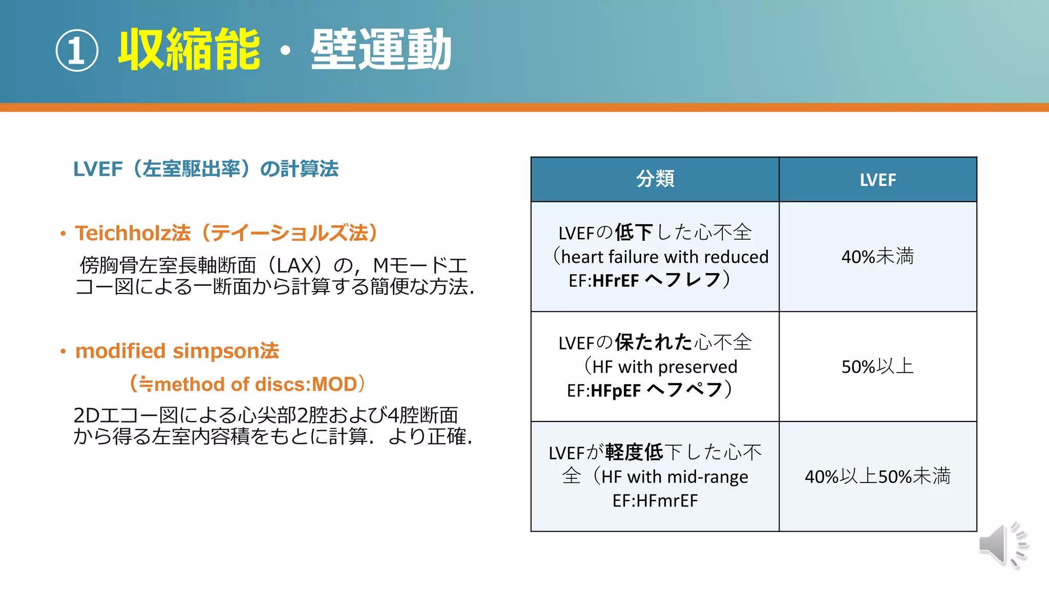 非専門医に求められる経胸壁心エコー評価について【ADVANCED】 | PPTX