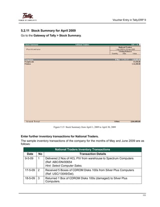 Voucher Entry in Tally.ERP 9
111
5.2.11 Stock Summary for April 2009
Go to the Gateway of Tally > Stock Summary.
Figure 5.15 Stock Summary from April 1, 2009 to April 30, 2009
Enter further inventory transactions for National Traders.
The sample inventory transactions of the company for the months of May and June 2009 are as
follows:
National Traders Inventory Transactions
Date No Transaction Details
9-5-09 1 Delivered 2 Nos of HCL PIV from warehouse to Spectrum Computers
(Ref: ABC/DN/00654
Hint: Select Computer Sales.
17-5-09 2 Received 5 Boxes of CDROM Disks 100s from Silver Plus Computers
(Ref: USC/13049/Del).
18-5-09 3 Returned 1 Box of CDROM Disks 100s (damaged) to Silver Plus
Computers.
 