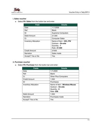 Voucher Entry in Tally.ERP 9
115
i. Sales voucher
Select F8: Sales from the button bar and enter.
ii. Purchase voucher
Select F9: Purchase from the button bar and enter:
Field Details
Date 1-7-2009
Ref: Blank
Dr Supreme Computers
Debit Amount 21,500
Cr Computer Sales
Inventory Allocation Name of Item - HCL PIV
Godown - On-site
Quantity - 1
Rate -21,500
Credit Amount 21500
Narration Sales made
Accept? Yes or No Yes
Fields Details
Date 1-7-2009
Ref: Blank
Cr Silver Plus Computers
Credit Amount 1,500
Dr Purchases
Inventory Allocation Name of Item - Wireless Mouse
Godown - On-site
Quantity - 6
Rate -250
Debit Amount 1,500
Narration Purchases made
Accept? Yes or No Yes
 