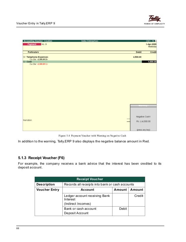 Advanced Voucher Entry Tutorial In Tally Erp 9