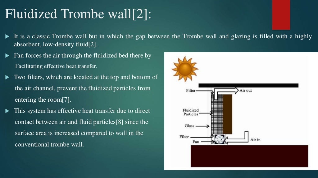 Advanced solar thermal storage walls