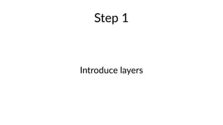 Step 1: Introduce layers
Web framework
Domain logic
Database integration
 