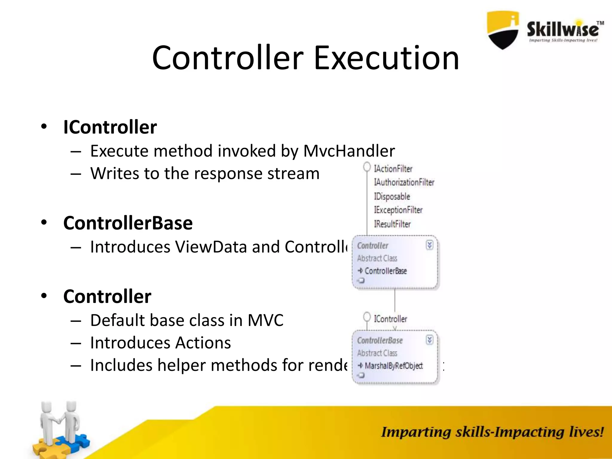 Controller Execution • IController – Execute method invoked by MvcHandler – Writes to the response stream • ControllerBase – Introduces ViewData and ControllerContext • Controller – Default base class in MVC – Introduces Actions – Includes helper methods for rendering content 