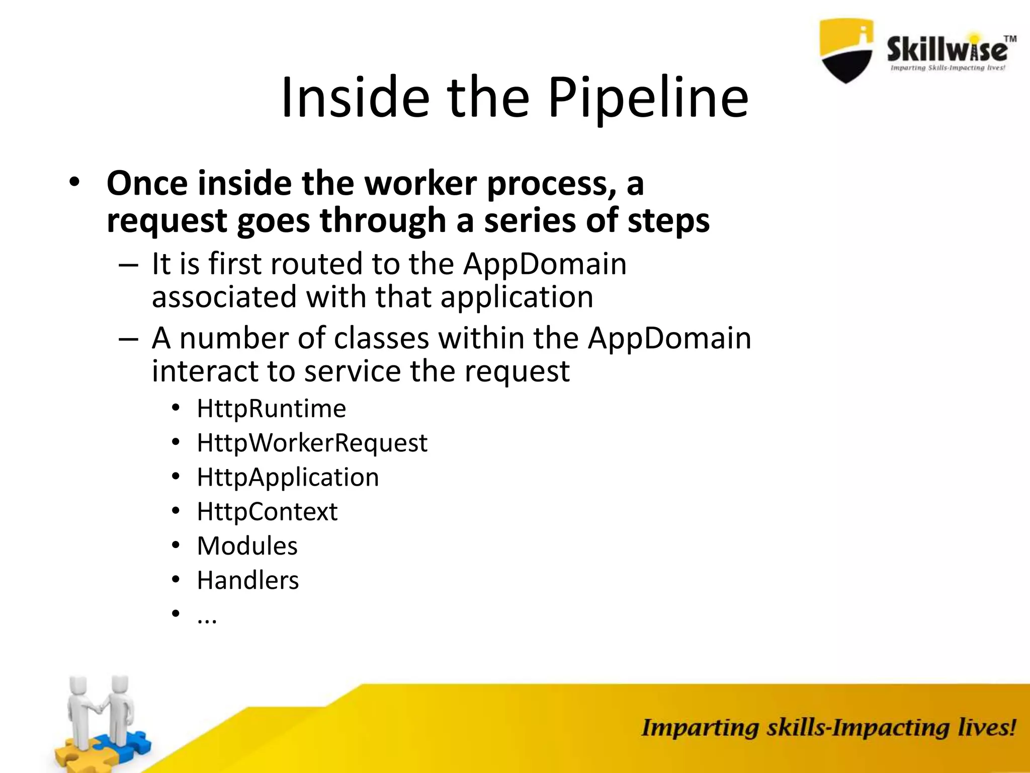 Inside the Pipeline • Once inside the worker process, a request goes through a series of steps – It is first routed to the AppDomain associated with that application – A number of classes within the AppDomain interact to service the request • HttpRuntime • HttpWorkerRequest • HttpApplication • HttpContext • Modules • Handlers • ... 