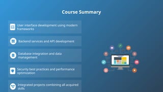 Course Summary
User interface development using modern
frameworks
Backend services and API development
Database integration and data
management
Security best practices and performance
optimization
Integrated projects combining all acquired
skills
 
