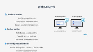 Web Security
Authentication
Verifying user identity
Multi-factor authentication
Secure session management
Authorization
Role-based access control
Specific access policies
Resource access restriction
Security Best Practices
Protection against XSS and CSRF attacks
Sensitive data encryption
 