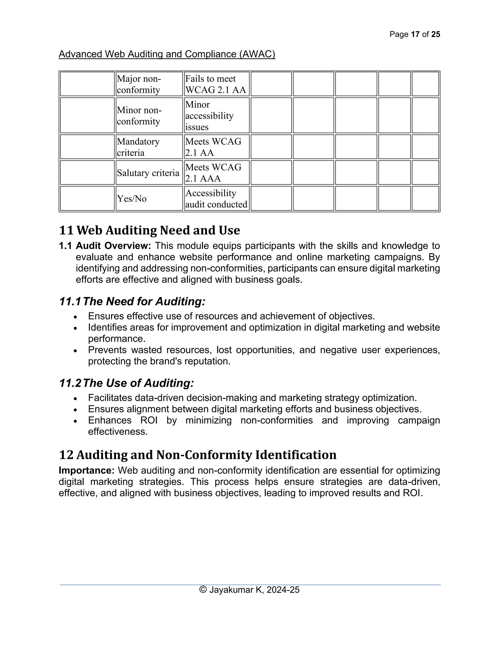 Page 17 of 25
Advanced Web Auditing and Compliance (AWAC)
© Jayakumar K, 2024-25
Major non-
conformity
Fails to meet
WCAG 2.1 AA
Minor non-
conformity
Minor
accessibility
issues
Mandatory
criteria
Meets WCAG
2.1 AA
Salutary criteria
Meets WCAG
2.1 AAA
Yes/No
Accessibility
audit conducted
11 Web Auditing Need and Use
1.1 Audit Overview: This module equips participants with the skills and knowledge to
evaluate and enhance website performance and online marketing campaigns. By
identifying and addressing non-conformities, participants can ensure digital marketing
efforts are effective and aligned with business goals.
11.1The Need for Auditing:
• Ensures effective use of resources and achievement of objectives.
• Identifies areas for improvement and optimization in digital marketing and website
performance.
• Prevents wasted resources, lost opportunities, and negative user experiences,
protecting the brand's reputation.
11.2The Use of Auditing:
• Facilitates data-driven decision-making and marketing strategy optimization.
• Ensures alignment between digital marketing efforts and business objectives.
• Enhances ROI by minimizing non-conformities and improving campaign
effectiveness.
12 Auditing and Non-Conformity Identification
Importance: Web auditing and non-conformity identification are essential for optimizing
digital marketing strategies. This process helps ensure strategies are data-driven,
effective, and aligned with business objectives, leading to improved results and ROI.
 