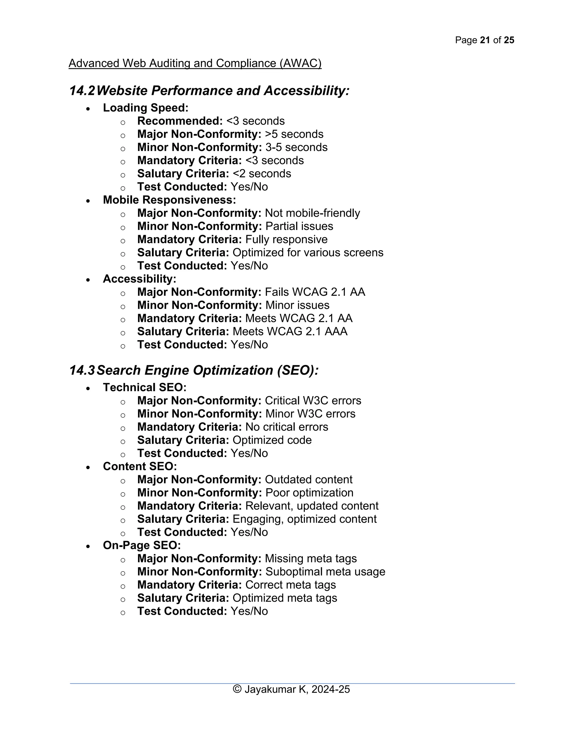 Page 21 of 25
Advanced Web Auditing and Compliance (AWAC)
© Jayakumar K, 2024-25
14.2Website Performance and Accessibility:
• Loading Speed:
o Recommended: <3 seconds
o Major Non-Conformity: >5 seconds
o Minor Non-Conformity: 3-5 seconds
o Mandatory Criteria: <3 seconds
o Salutary Criteria: <2 seconds
o Test Conducted: Yes/No
• Mobile Responsiveness:
o Major Non-Conformity: Not mobile-friendly
o Minor Non-Conformity: Partial issues
o Mandatory Criteria: Fully responsive
o Salutary Criteria: Optimized for various screens
o Test Conducted: Yes/No
• Accessibility:
o Major Non-Conformity: Fails WCAG 2.1 AA
o Minor Non-Conformity: Minor issues
o Mandatory Criteria: Meets WCAG 2.1 AA
o Salutary Criteria: Meets WCAG 2.1 AAA
o Test Conducted: Yes/No
14.3Search Engine Optimization (SEO):
• Technical SEO:
o Major Non-Conformity: Critical W3C errors
o Minor Non-Conformity: Minor W3C errors
o Mandatory Criteria: No critical errors
o Salutary Criteria: Optimized code
o Test Conducted: Yes/No
• Content SEO:
o Major Non-Conformity: Outdated content
o Minor Non-Conformity: Poor optimization
o Mandatory Criteria: Relevant, updated content
o Salutary Criteria: Engaging, optimized content
o Test Conducted: Yes/No
• On-Page SEO:
o Major Non-Conformity: Missing meta tags
o Minor Non-Conformity: Suboptimal meta usage
o Mandatory Criteria: Correct meta tags
o Salutary Criteria: Optimized meta tags
o Test Conducted: Yes/No
 