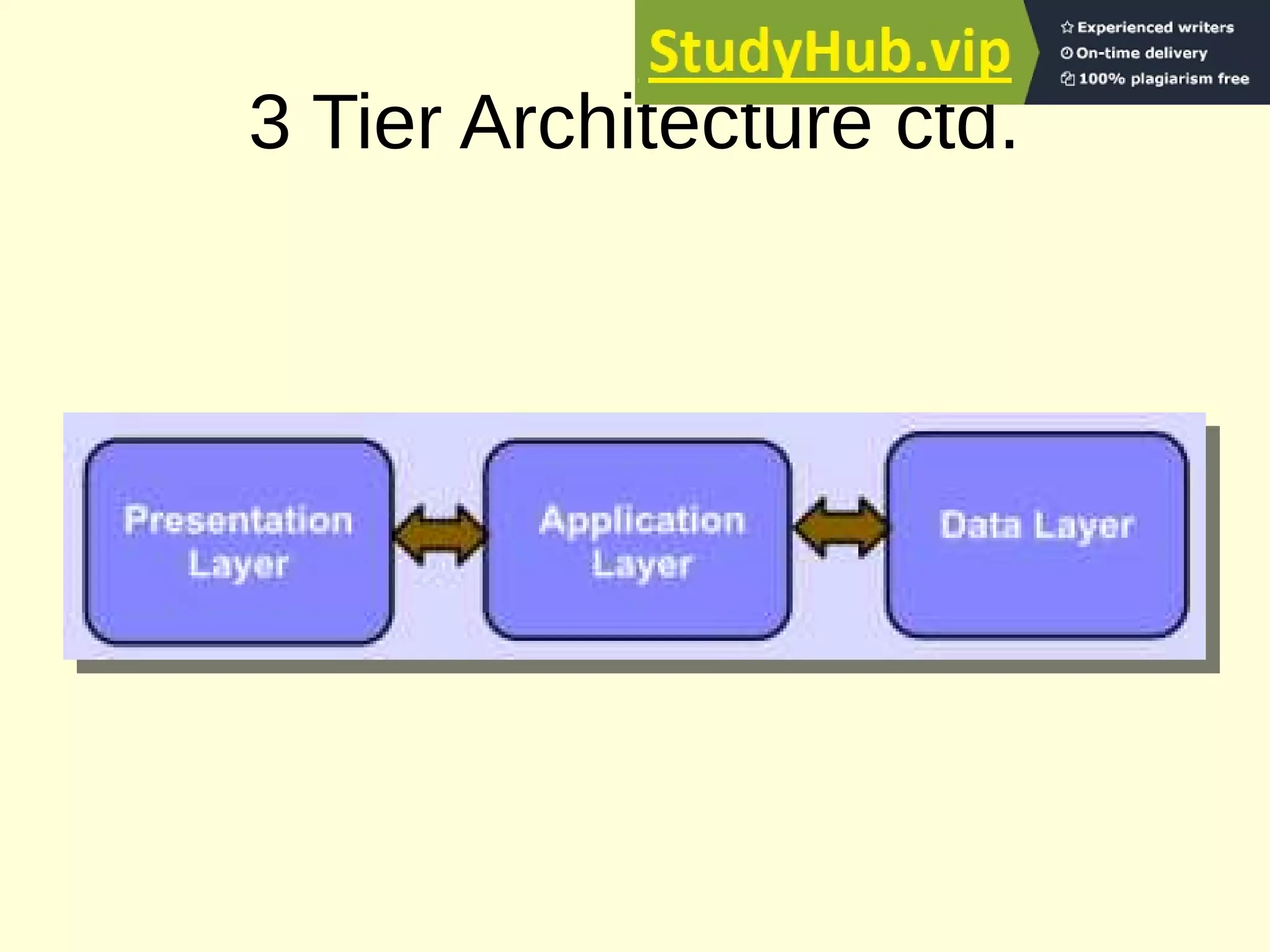 3 Tier Architecture ctd.
 