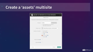 Create a ‘assets’ multisite
 
