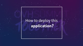 How to deploy this
application?
 