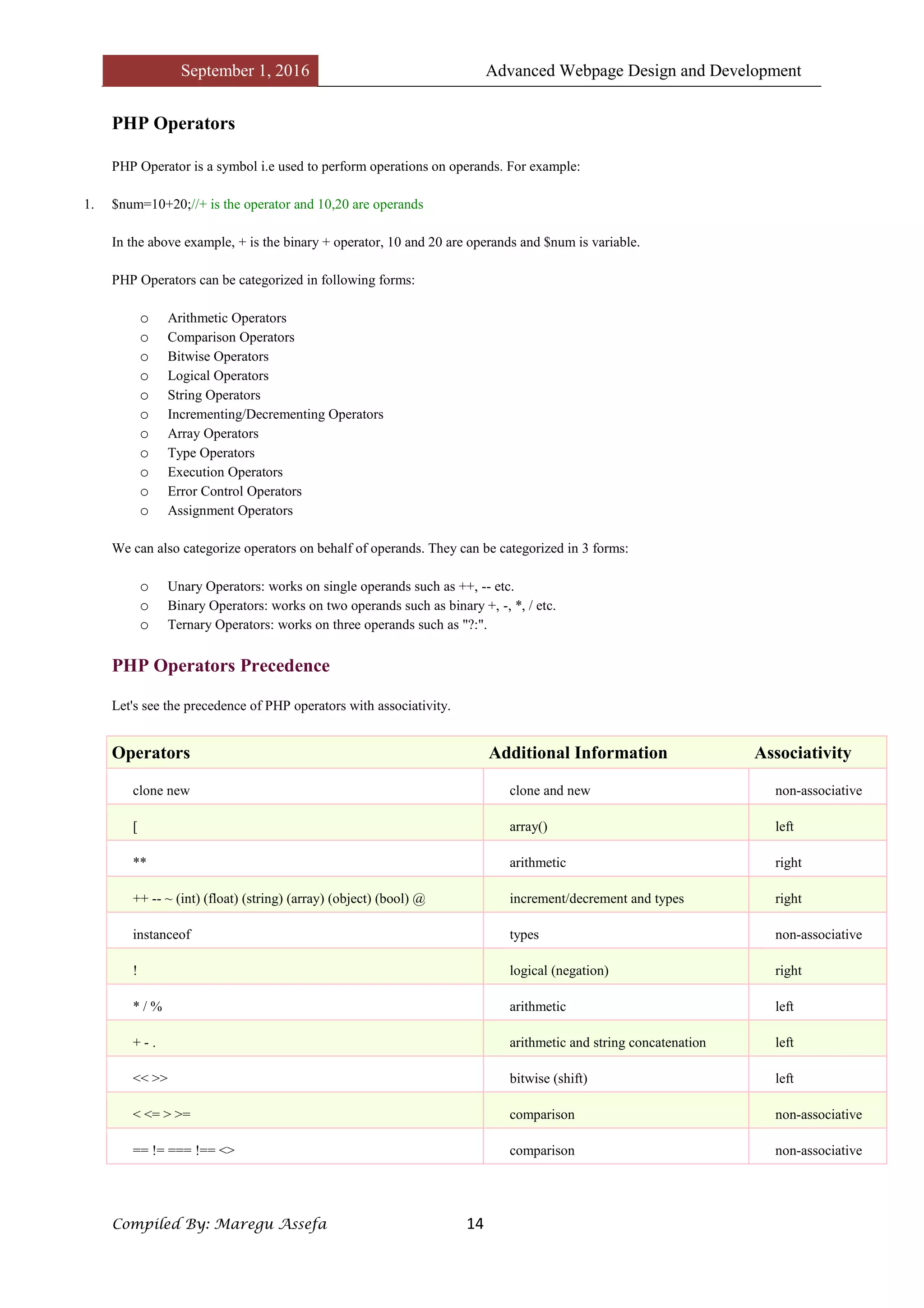September 1, 2016 Advanced Webpage Design and Development
Compiled By: Maregu Assefa 14
PHP Operators
PHP Operator is a symbol i.e used to perform operations on operands. For example:
1. $num=10+20;//+ is the operator and 10,20 are operands
In the above example, + is the binary + operator, 10 and 20 are operands and $num is variable.
PHP Operators can be categorized in following forms:
o Arithmetic Operators
o Comparison Operators
o Bitwise Operators
o Logical Operators
o String Operators
o Incrementing/Decrementing Operators
o Array Operators
o Type Operators
o Execution Operators
o Error Control Operators
o Assignment Operators
We can also categorize operators on behalf of operands. They can be categorized in 3 forms:
o Unary Operators: works on single operands such as ++, -- etc.
o Binary Operators: works on two operands such as binary +, -, *, / etc.
o Ternary Operators: works on three operands such as "?:".
PHP Operators Precedence
Let's see the precedence of PHP operators with associativity.
Operators Additional Information Associativity
clone new clone and new non-associative
[ array() left
** arithmetic right
++ -- ~ (int) (float) (string) (array) (object) (bool) @ increment/decrement and types right
instanceof types non-associative
! logical (negation) right
* / % arithmetic left
+ - . arithmetic and string concatenation left
<< >> bitwise (shift) left
< <= > >= comparison non-associative
== != === !== <> comparison non-associative
 