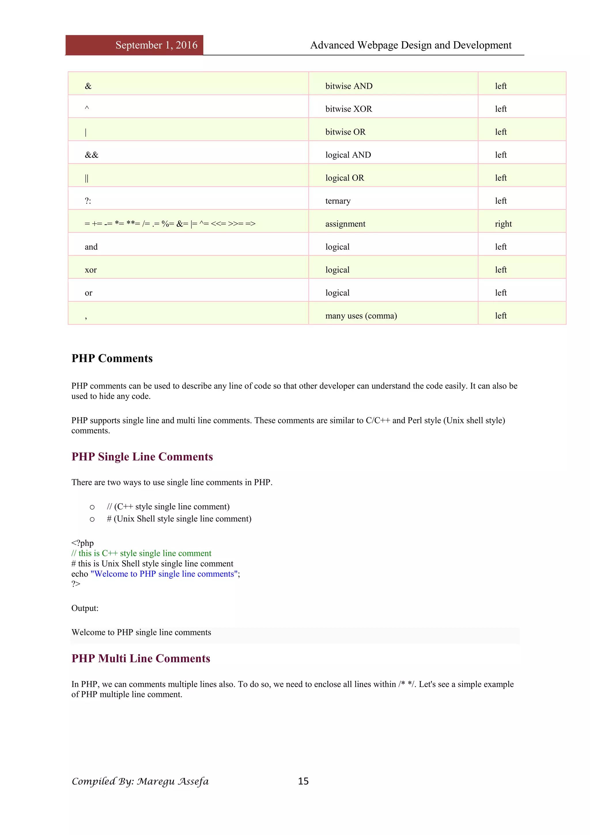 September 1, 2016 Advanced Webpage Design and Development
Compiled By: Maregu Assefa 15
& bitwise AND left
^ bitwise XOR left
| bitwise OR left
&& logical AND left
|| logical OR left
?: ternary left
= += -= *= **= /= .= %= &= |= ^= <<= >>= => assignment right
and logical left
xor logical left
or logical left
, many uses (comma) left
PHP Comments
PHP comments can be used to describe any line of code so that other developer can understand the code easily. It can also be
used to hide any code.
PHP supports single line and multi line comments. These comments are similar to C/C++ and Perl style (Unix shell style)
comments.
PHP Single Line Comments
There are two ways to use single line comments in PHP.
o // (C++ style single line comment)
o # (Unix Shell style single line comment)
<?php
// this is C++ style single line comment
# this is Unix Shell style single line comment
echo "Welcome to PHP single line comments";
?>
Output:
Welcome to PHP single line comments
PHP Multi Line Comments
In PHP, we can comments multiple lines also. To do so, we need to enclose all lines within /* */. Let's see a simple example
of PHP multiple line comment.
 