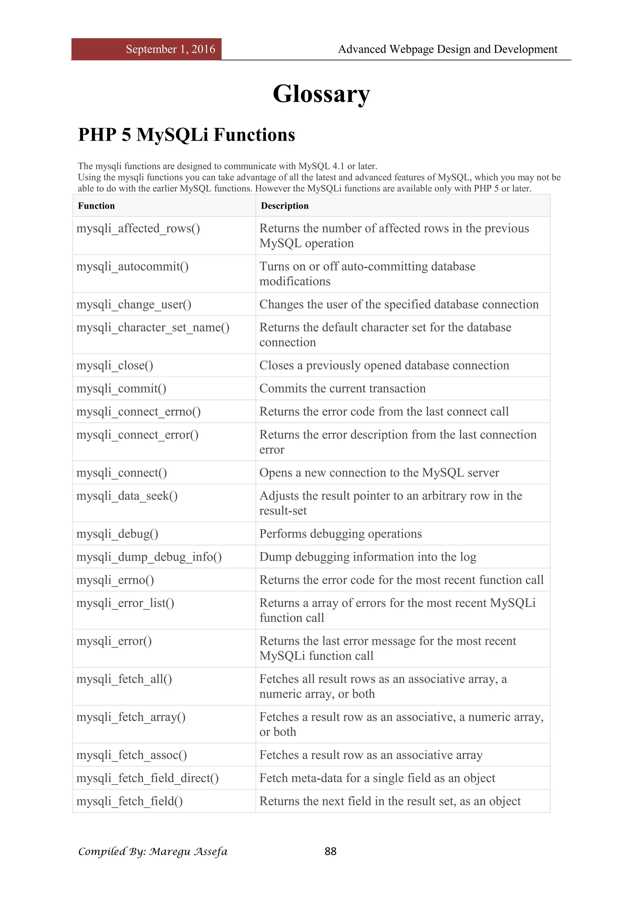 September 1, 2016 Advanced Webpage Design and Development
Compiled By: Maregu Assefa 88
Glossary
PHP 5 MySQLi Functions
The mysqli functions are designed to communicate with MySQL 4.1 or later.
Using the mysqli functions you can take advantage of all the latest and advanced features of MySQL, which you may not be
able to do with the earlier MySQL functions. However the MySQLi functions are available only with PHP 5 or later.
Function Description
mysqli_affected_rows() Returns the number of affected rows in the previous
MySQL operation
mysqli_autocommit() Turns on or off auto-committing database
modifications
mysqli_change_user() Changes the user of the specified database connection
mysqli_character_set_name() Returns the default character set for the database
connection
mysqli_close() Closes a previously opened database connection
mysqli_commit() Commits the current transaction
mysqli_connect_errno() Returns the error code from the last connect call
mysqli_connect_error() Returns the error description from the last connection
error
mysqli_connect() Opens a new connection to the MySQL server
mysqli_data_seek() Adjusts the result pointer to an arbitrary row in the
result-set
mysqli_debug() Performs debugging operations
mysqli_dump_debug_info() Dump debugging information into the log
mysqli_errno() Returns the error code for the most recent function call
mysqli_error_list() Returns a array of errors for the most recent MySQLi
function call
mysqli_error() Returns the last error message for the most recent
MySQLi function call
mysqli_fetch_all() Fetches all result rows as an associative array, a
numeric array, or both
mysqli_fetch_array() Fetches a result row as an associative, a numeric array,
or both
mysqli_fetch_assoc() Fetches a result row as an associative array
mysqli_fetch_field_direct() Fetch meta-data for a single field as an object
mysqli_fetch_field() Returns the next field in the result set, as an object
 