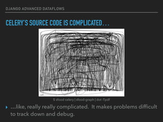 DJANGO ADVANCED DATAFLOWS
CELERY’S SOURCE CODE IS COMPLICATED…
▸ …like, really really complicated. It makes problems difﬁcult
to track down and debug.
$ sfood celery | sfood-graph | dot -Tpdf
 