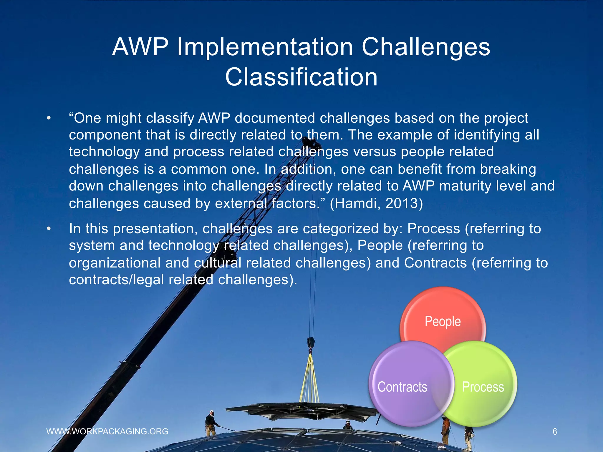 AWP Implementation Challenges
Classification
WWW.WORKPACKAGING.ORG 6
•  “One might classify AWP documented challenges based on the project
component that is directly related to them. The example of identifying all
technology and process related challenges versus people related
challenges is a common one. In addition, one can benefit from breaking
down challenges into challenges directly related to AWP maturity level and
challenges caused by external factors.” (Hamdi, 2013)
•  In this presentation, challenges are categorized by: Process (referring to
system and technology related challenges), People (referring to
organizational and cultural related challenges) and Contracts (referring to
contracts/legal related challenges).
People
ProcessContracts
 