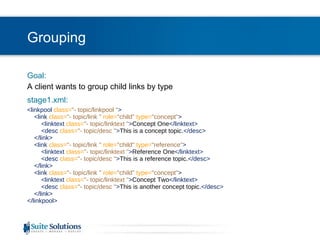 Grouping Goal: A client wants to group child links by type stage1.xml: <linkpool  class= "- topic/linkpool " >   <link  class= "- topic/link "  role= "child"  type= "concept" >   <linktext  class= "- topic/linktext " > Concept One </linktext>   <desc  class= "- topic/desc " > This is a concept topic. </desc>   </link>   <link  class= "- topic/link "  role= "child"  type= "reference" >   <linktext  class= "- topic/linktext " > Reference One </linktext>   <desc  class= "- topic/desc " > This is a reference topic. </desc>   </link>   <link  class= "- topic/link "  role= "child"  type= "concept" >   <linktext  class= "- topic/linktext " > Concept Two </linktext>   <desc  class= "- topic/desc " > This is another concept topic. </desc>   </link> </linkpool> 