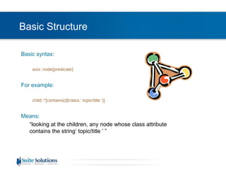 Basic Structure Basic syntax: axis::node[predicate] For example: child::*[contains(@class,' topic/title ')] Means: “ looking at the children, any node whose class attribute contains the string‘ topic/title ’ ” 