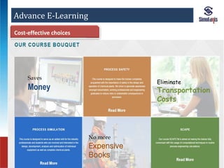 Cost-effective choices 
Saves 
Money 
No more 
Expensive 
Books 
Eliminate 
Transportation 
Costs 
Advance E-Learning 
 