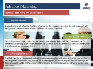 Advance E-Learning 
Benefits: Both way a win-win situation 
Higher Retention 
Online learning will offer the flexibility of opting for the topics of interest to the trainees which will 
bring higher retention of the learners than in a traditional classroom. 
Global Opportunities 
Greater Collaboration 
Technology makes collaboration among trainees much easier. Almost all the projects will involve 
collaborative learning as an option, the learners will draw more out of the online environment which 
is a value addition to our credibility. 
It will give us the key to access the global learning communities with other online learning service 
offering perks. We will not only explore the market opportunities this way but will also leverage the 
technologies to build a strong network of trainers and the trainees which is a bonus to our services 
marketing. 
 