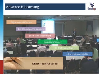 Wide range of Courses 
Outside company’s premises 
Short term commitment 
Increased efficiency 
In-depth Knowledge 
… And endless possibilities 
Advance E-Learning 
 