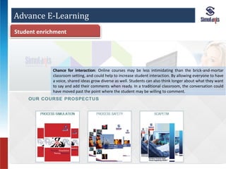 Advance E-Learning 
Student enrichment 
Chance for interaction: Online courses may be less intimidating than the brick-and-mortar 
classroom setting, and could help to increase student interaction. By allowing everyone to have 
a voice, shared ideas grow diverse as well. Students can also think longer about what they want 
to say and add their comments when ready. In a traditional classroom, the conversation could 
have moved past the point where the student may be willing to comment. 
 